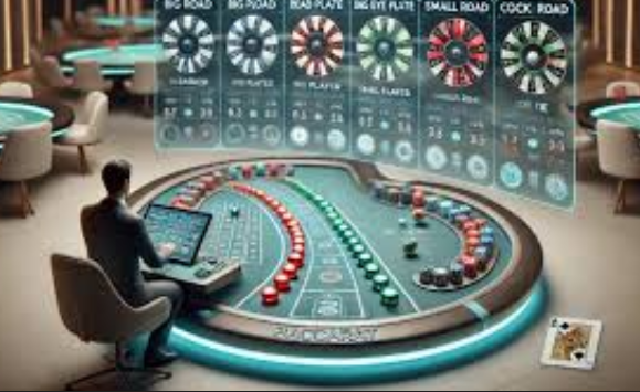 Panduan Membaca Roadmap Baccarat dengan Benar